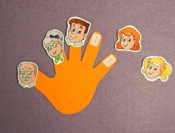 Пальчиковые игрушки семья