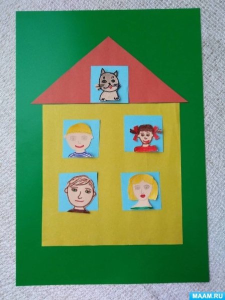 Аппликация на тему моя семья в подготовительной группе