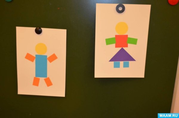 Аппликация на тему человек в средней группе