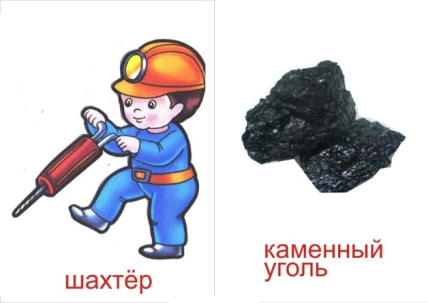 Предметы труда Шахтера