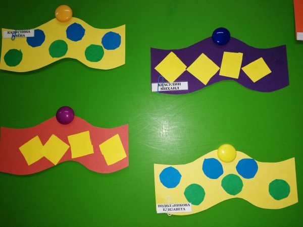 Аппликация украсим шарфик средняя группа