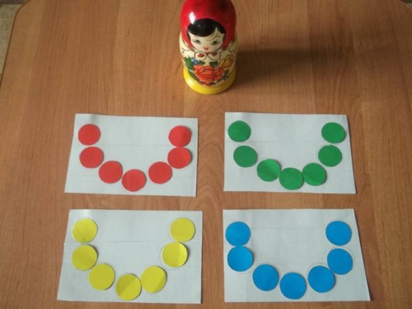 Дидактические игрушки в младшей группе