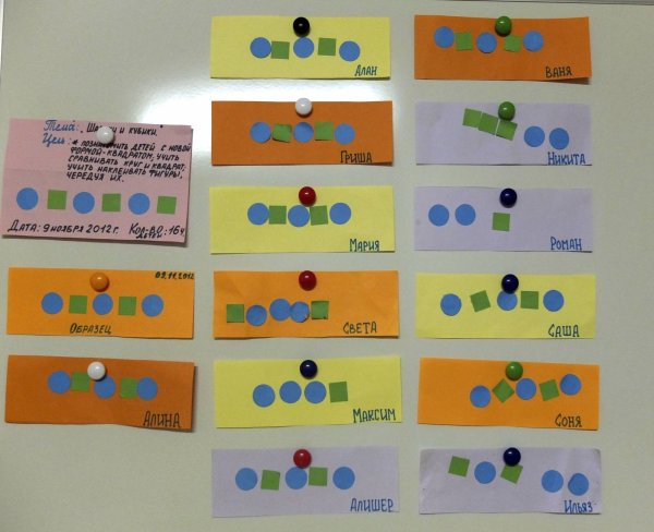 Аппликация в младшей группе шарики и кубики