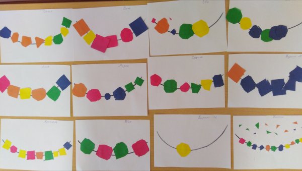 Аппликация бусы на елку младшая группа