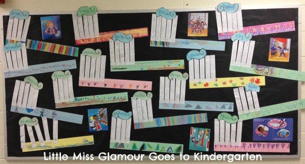 Поделка гигиена