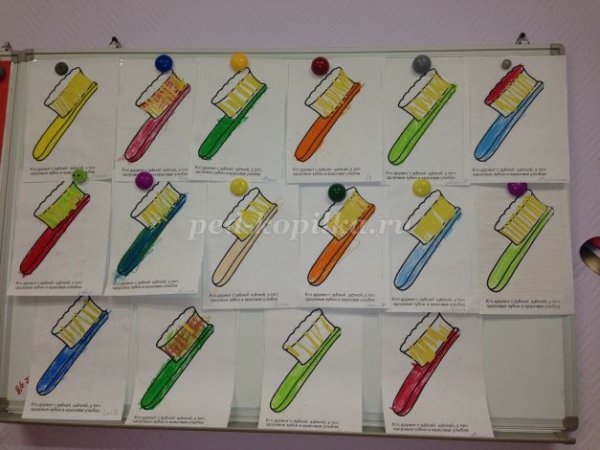 Рисунки детей ср.гр. дет.сада зубная щетка