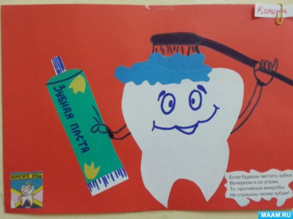 Рисование Здоровые зубы старшая группа
