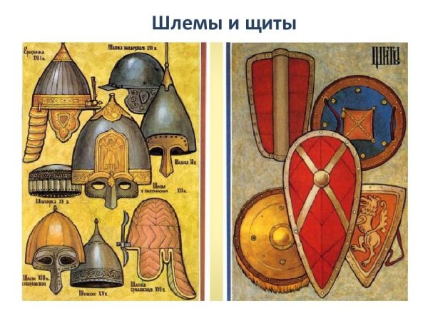 Экипировка воинов древней Руси
