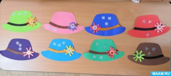 Шляпка для мамы поделка в дет саду