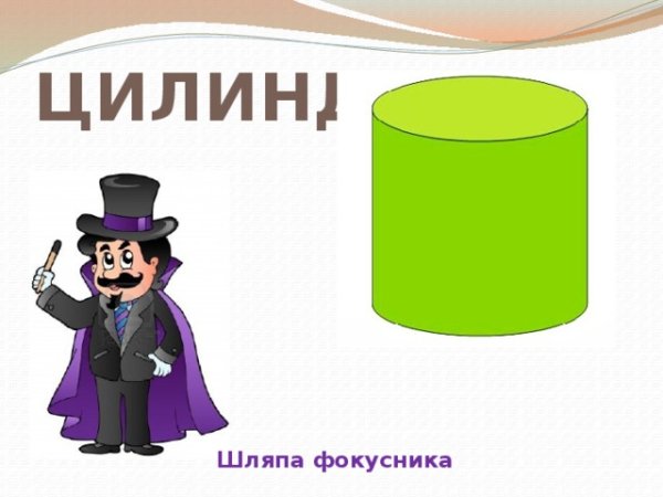 Шляпа фокусника аппликация в старшей группе