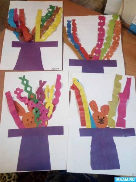 Шляпа фокусника аппликация в старшей группе занятие