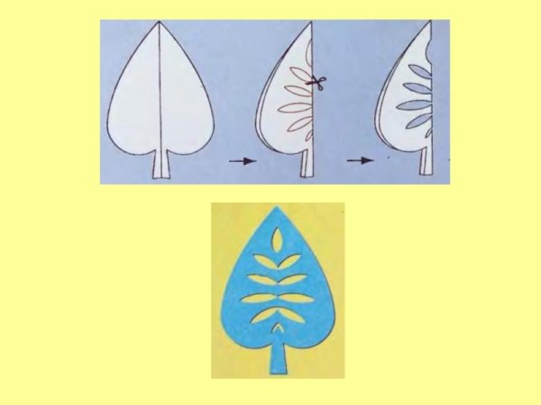 Аппликация симметричное вырезание