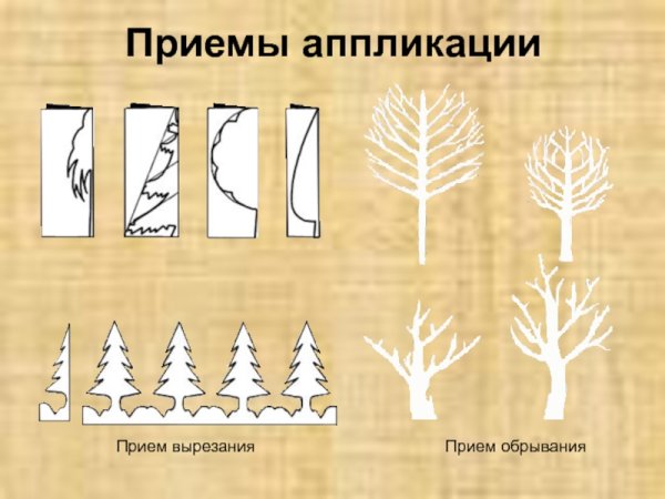 Симметричная аппликация из бумаги