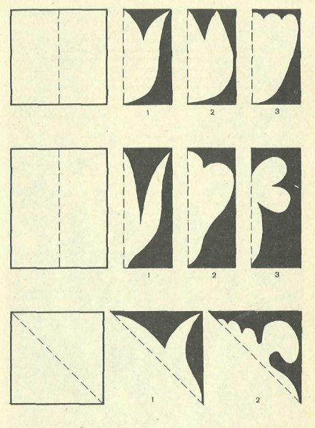 Симметричное вырезание