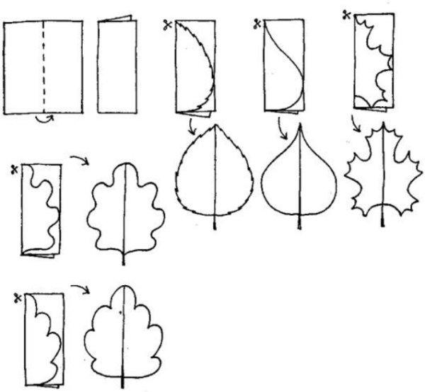 Вырезание симметричных форм из бумаги сложенной вдвое