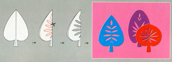 Композиция из симметричных деталей