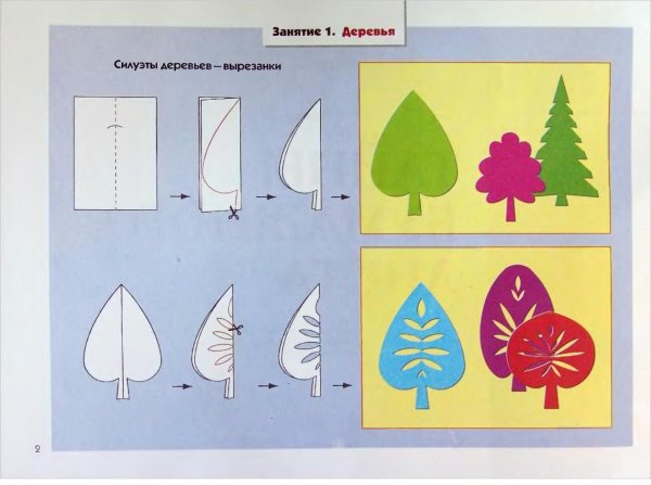 Симметричная аппликация