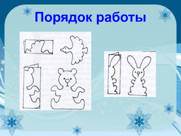 Симметричное вырезание