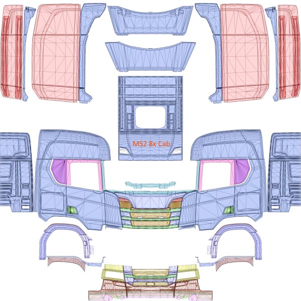 Шаблон Скании s
