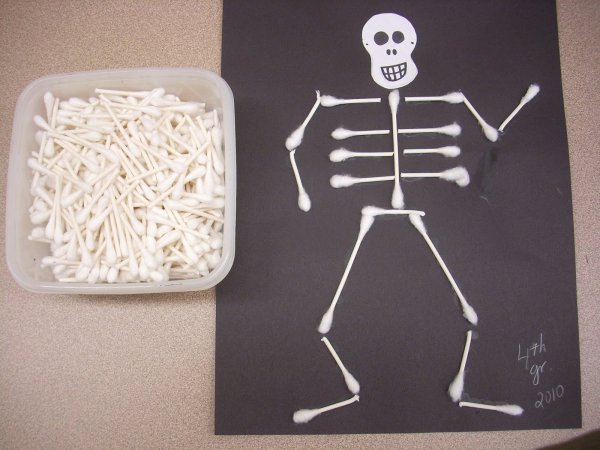 Поделка на тему тело человека