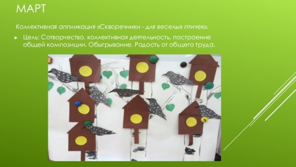 Аппликация в средней группе на тему скворечник