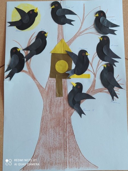 Аппликация в старшей группе на тему скворцы прилетели