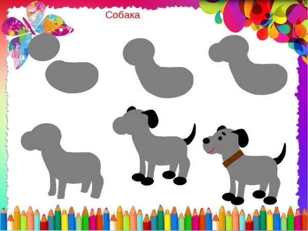 Рисование собаки в подготовительной группе