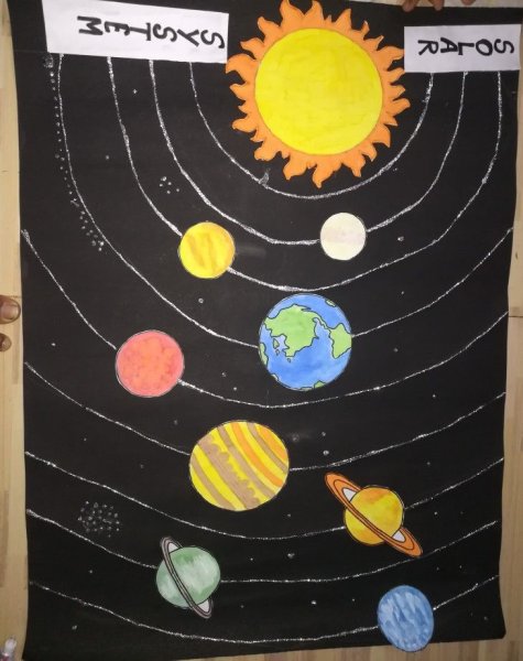 Макет солнца