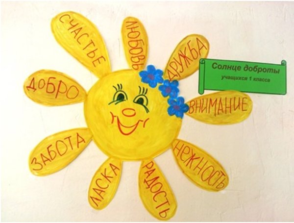 Рисунок на день добра