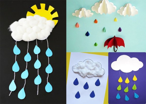 Тучка из бумаги объемная