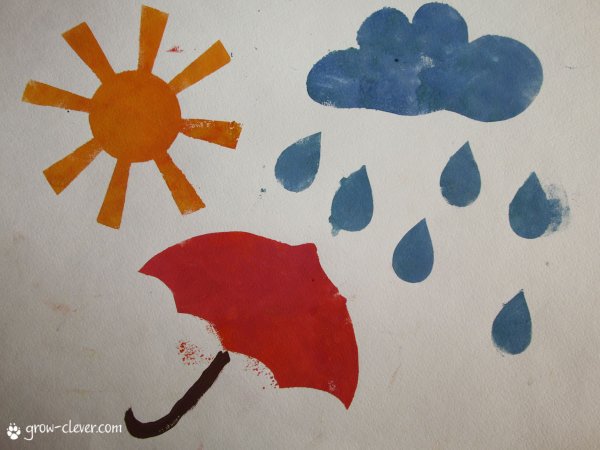 Тучка и дождик рисование в младшей группе