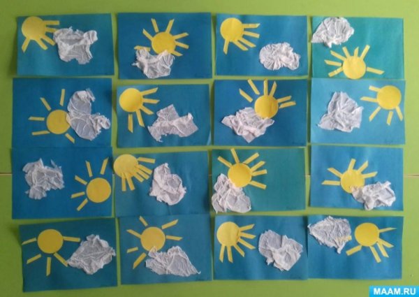 Аппликация в средней группе