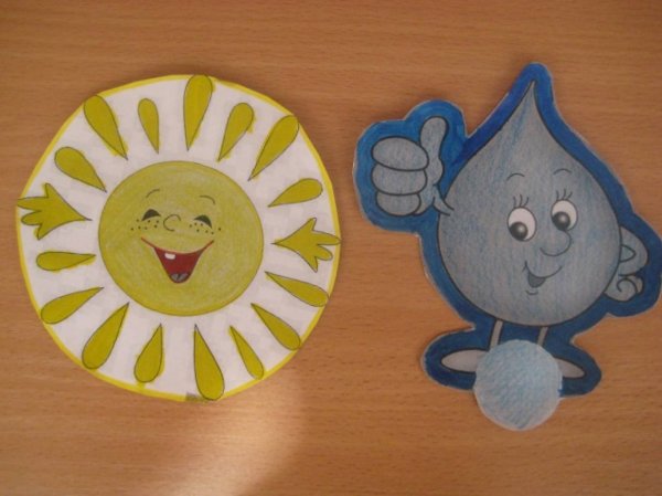 Аппликация солнышко