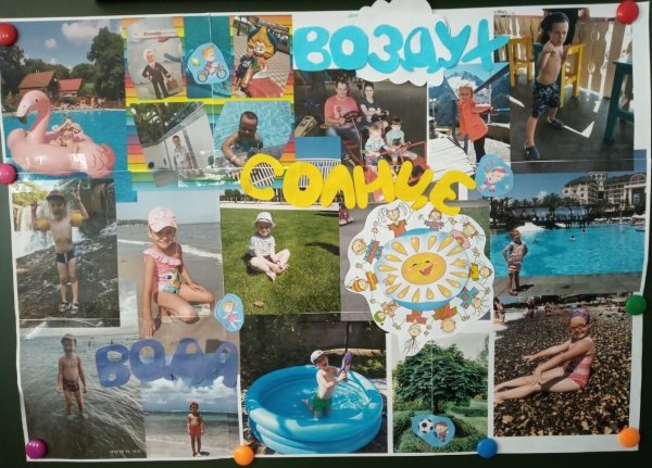 Солнце воздух и вода