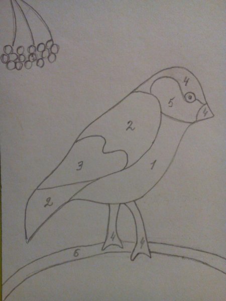 Сининца для пластилинографии