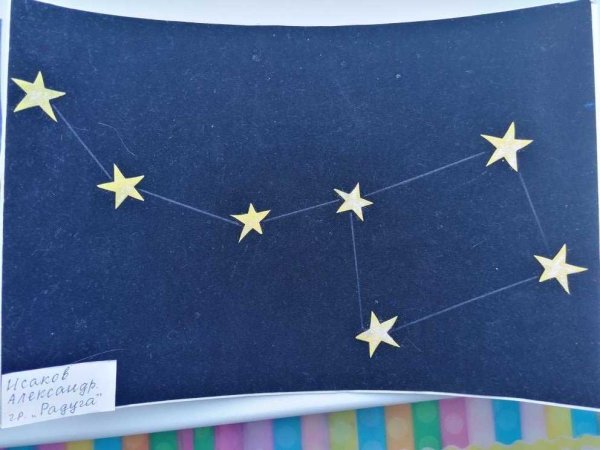 Модель созвездия большая Медведица 1 класс