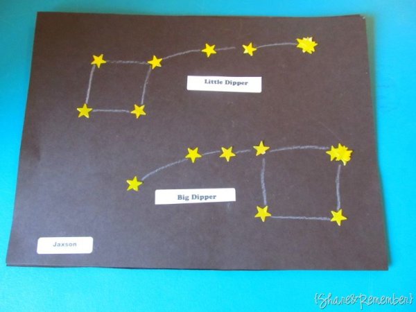 Аппликация созвездия