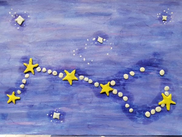 Модель созвездия медведицы