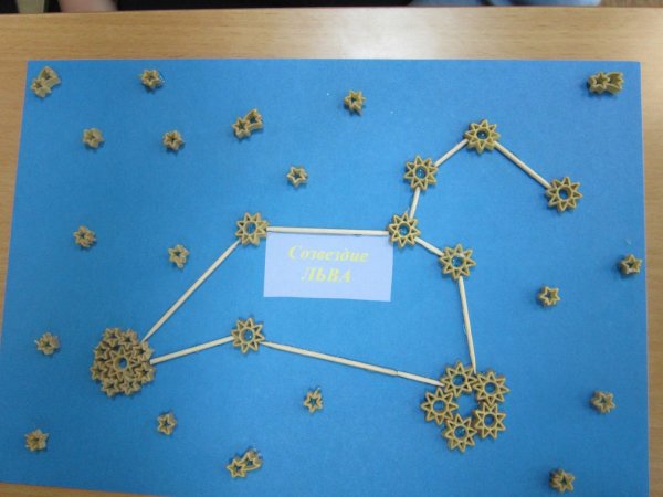 Макет созвездия