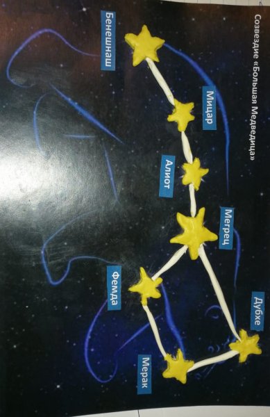 Созвездие из пластилина