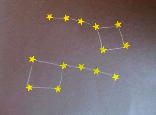 Модель созвездия медведицы из пластилина