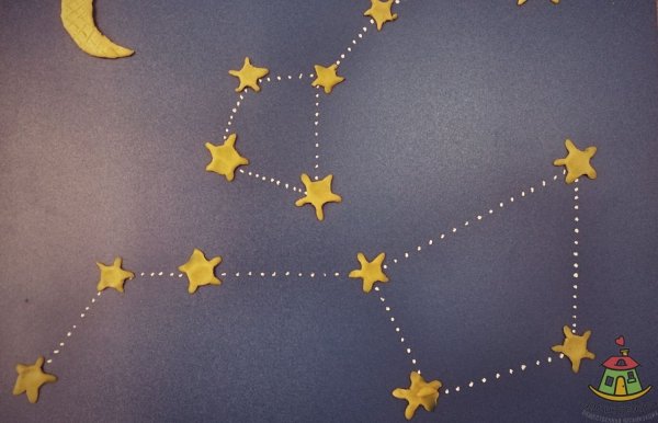 Созвездие большой медведицы из пластилина 1 класс