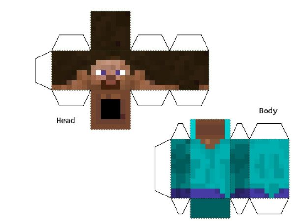 Бумаги с Стив майнкрафт