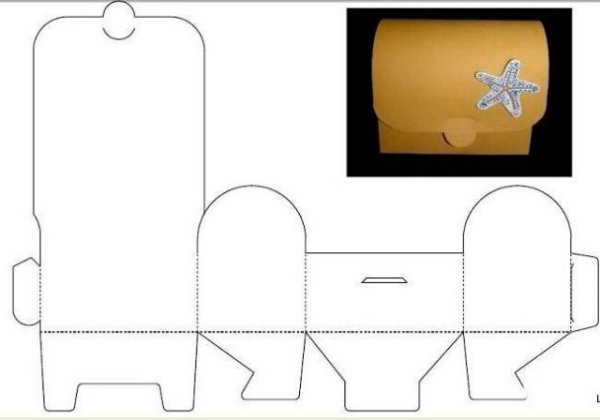Развертка упаковки для подарка