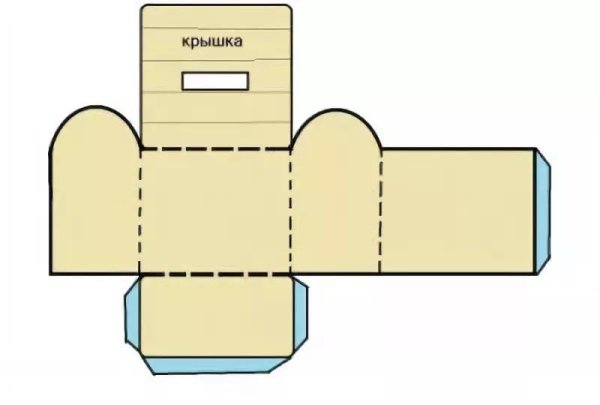 Сундук развертка