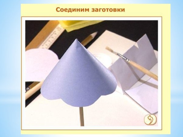 Урок технологии