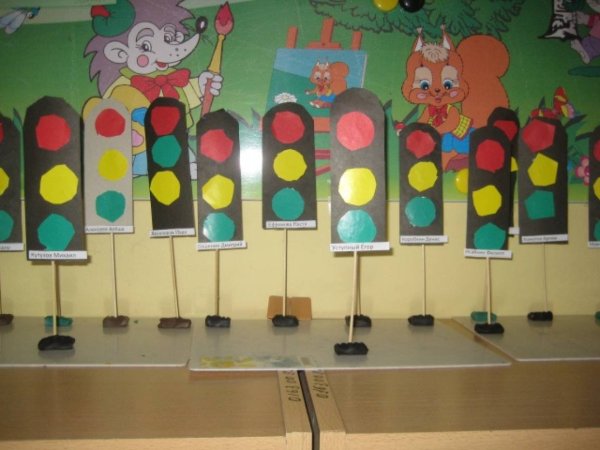 Аппликация светофор в подготовительной группе