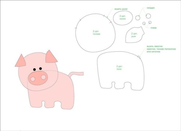 Свинья из фетра выкройка