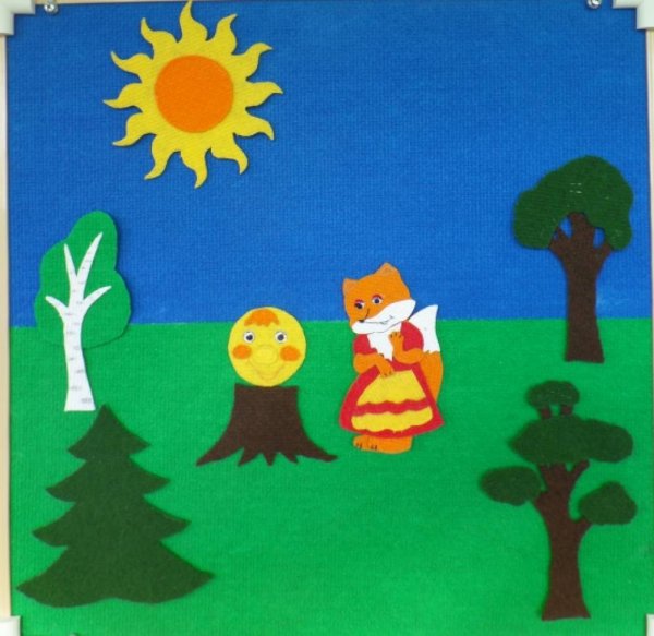 Сюжетная аппликация из бумаги