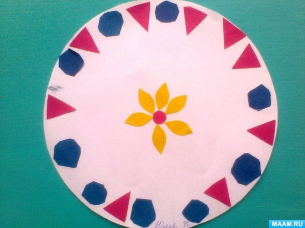 Украшение тарелки в средней группе